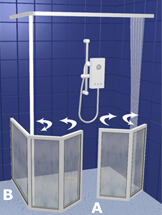 Wetroom Shower Door Pack WF32 1500 x 800