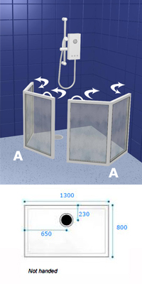 Wetroom Standard Shower Pack Option WF3